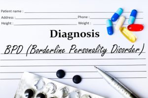 Diagnosis Of Personality Disorder