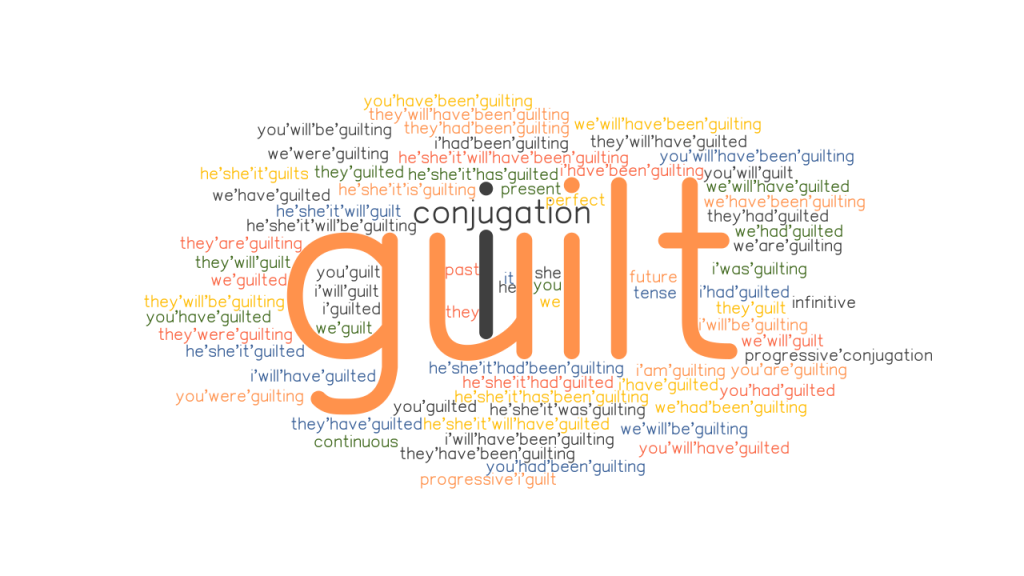 Guilt | Impacts of Guilt On People