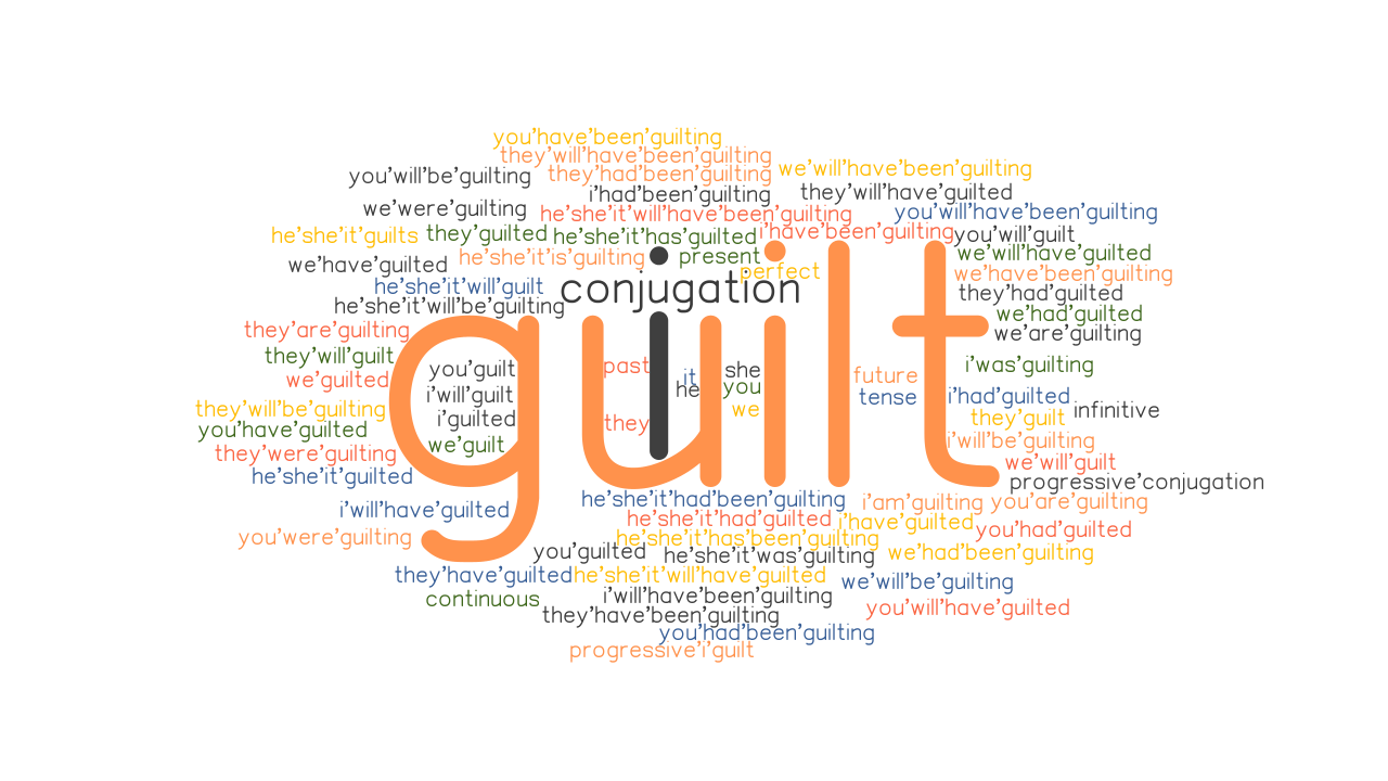 guilt-types-signs-causes-impact-and-dealing-tips