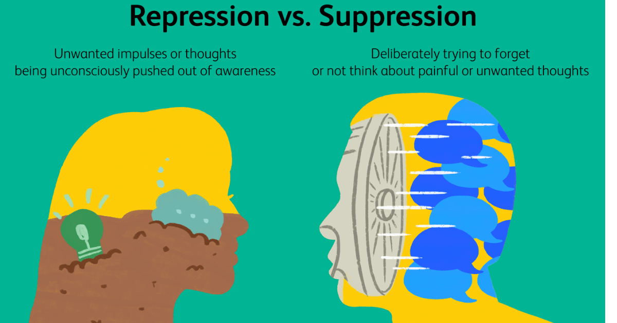 Repressed v/s Suppressed Emotions