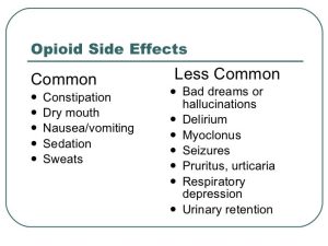 Serious Side Effects Of Opioids