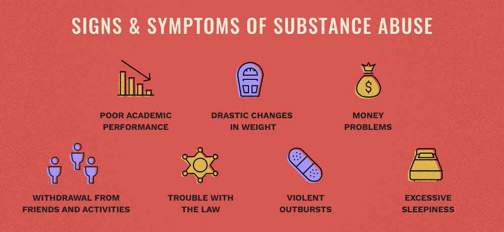Signs of Substance Abuse