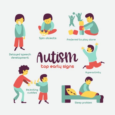 Symptoms Causes And Treatment Of A Child With Autism