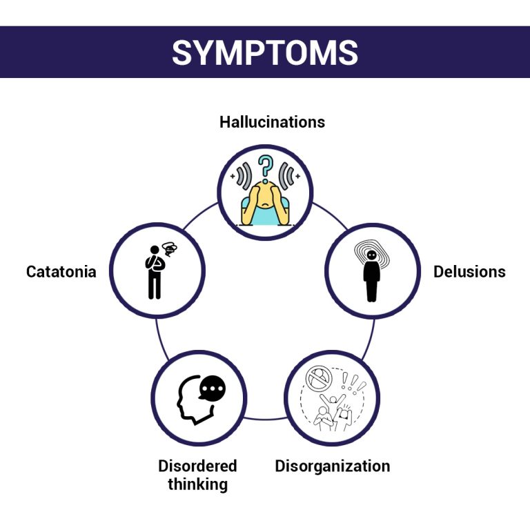 What Is Psychosis: Why Children Become Psychotic - Mantra Care