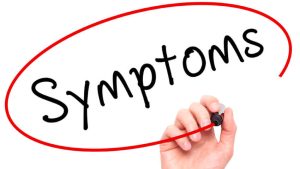 Symptoms of Emetophobia