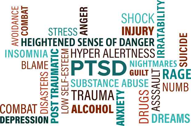 Triggers of PTSD Symptoms