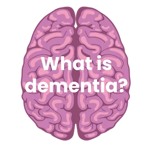 What Is Dementia?