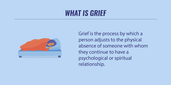 What Is Grief?
