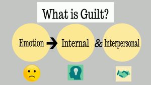 What Is Guilt?