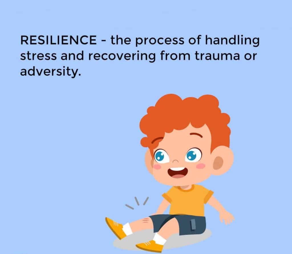 cover resilience in children