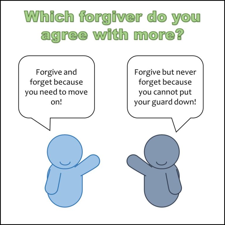 Forgive But Not Forget: A Help Guide