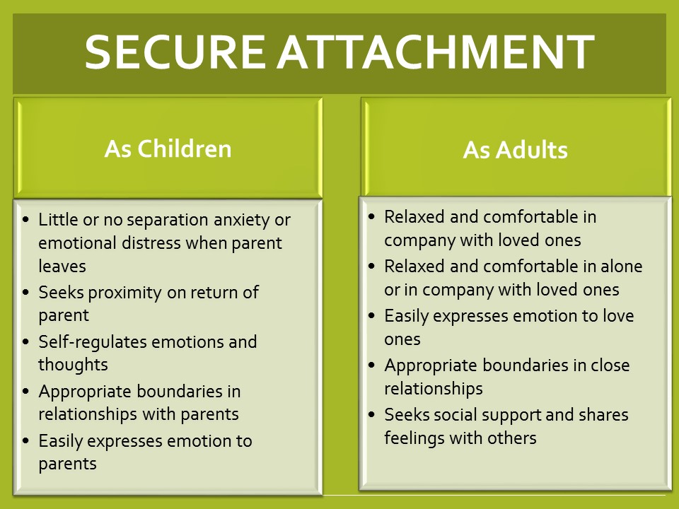 outcomes secure attachment