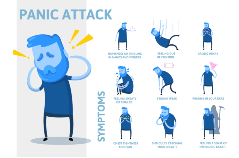 panic attack symptoms