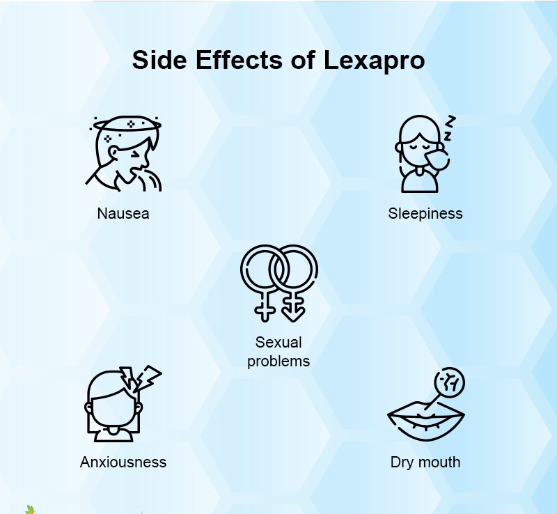 side effects lexapro