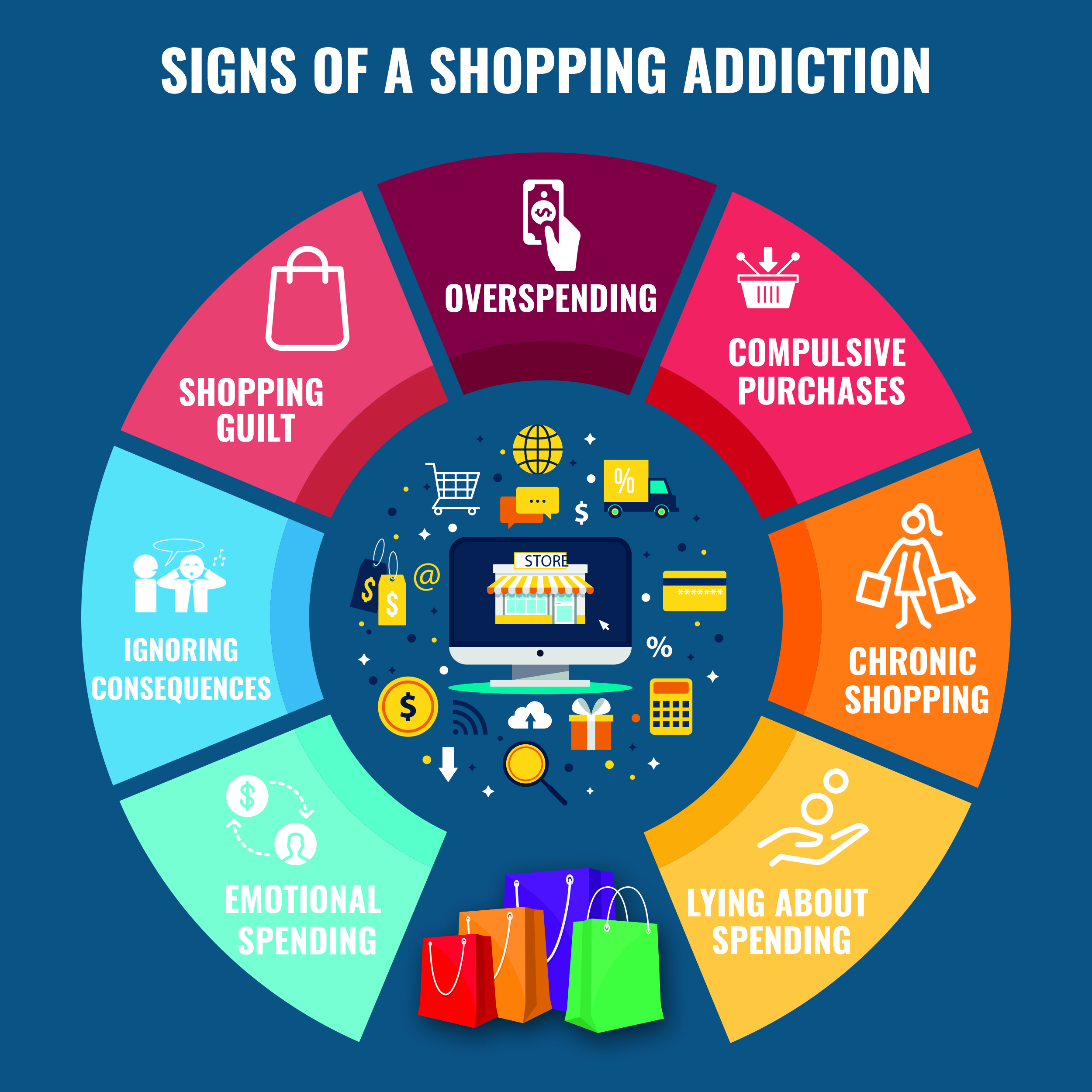 signs of shopping addiction