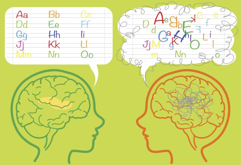 specific learning disability