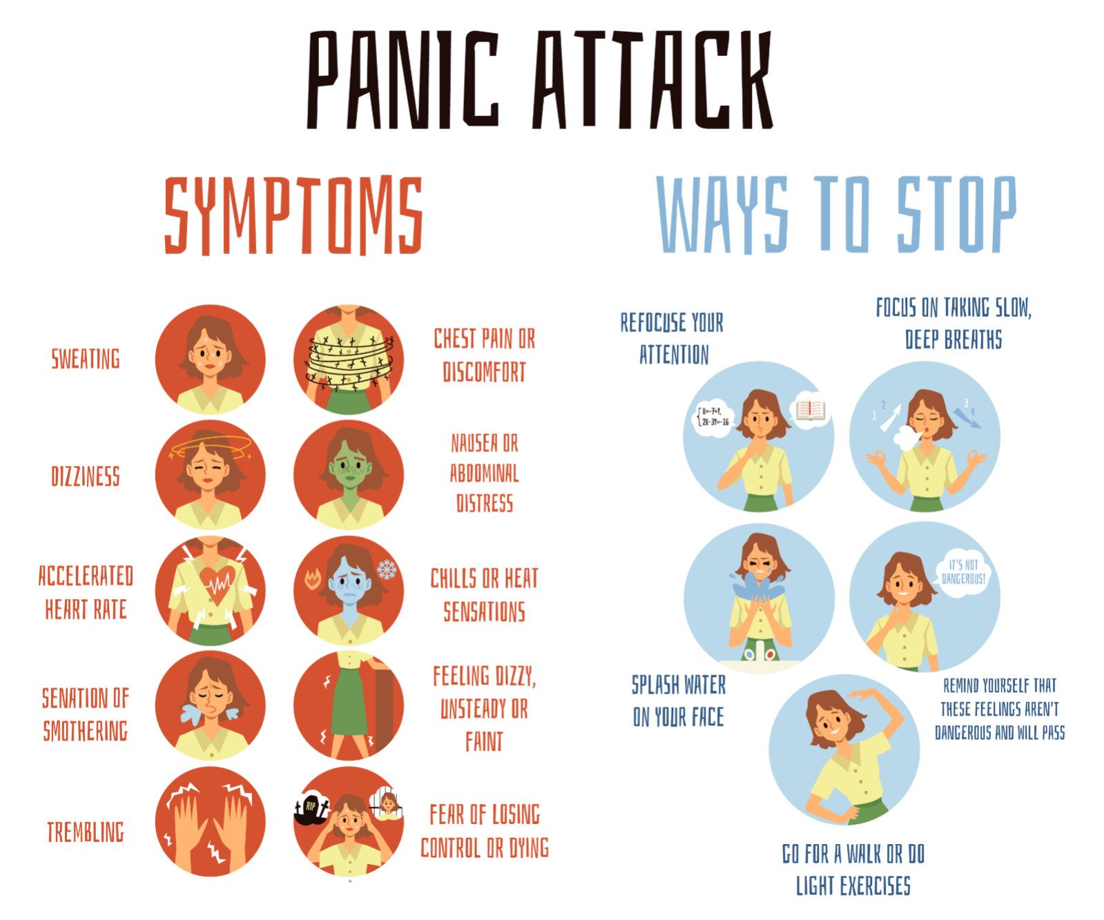 symptoms and tips for panic attack