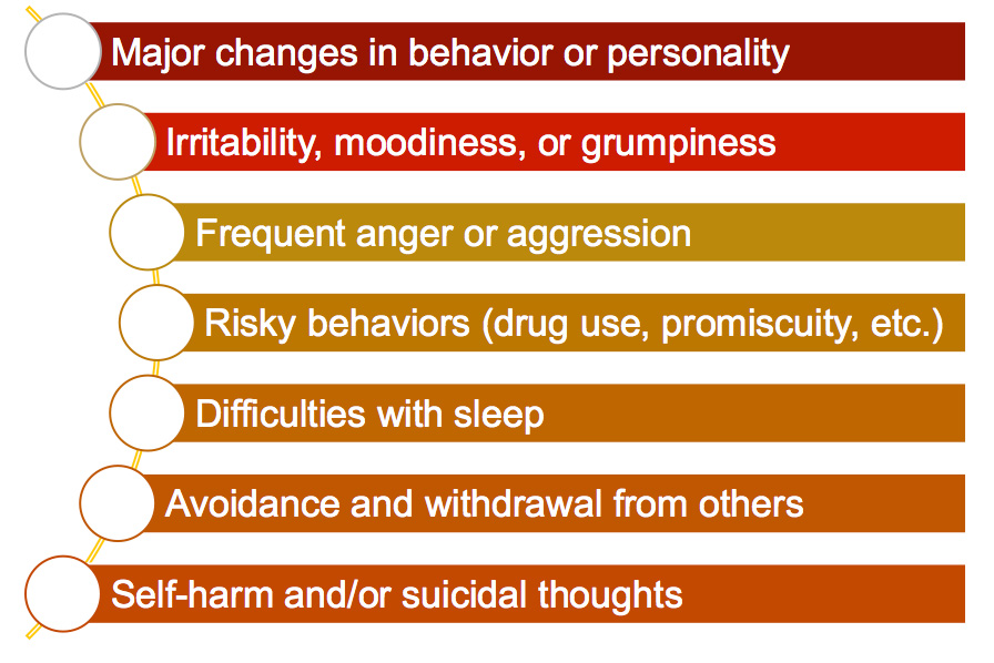 symptoms young adult issues