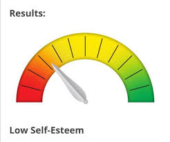 Self-esteem Test