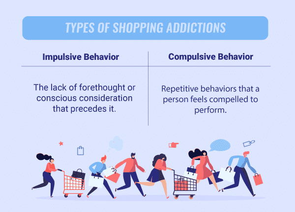 types of shopping addictions