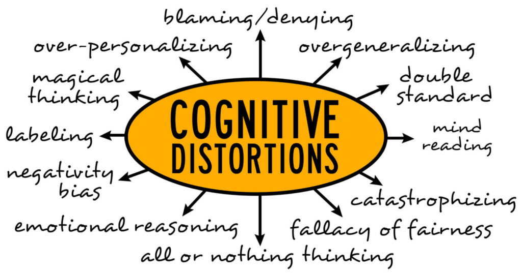 Cognitive Distortions: Types, Effects, & How To Stop Them?