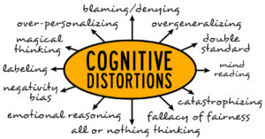 17 Cognitive Distortions