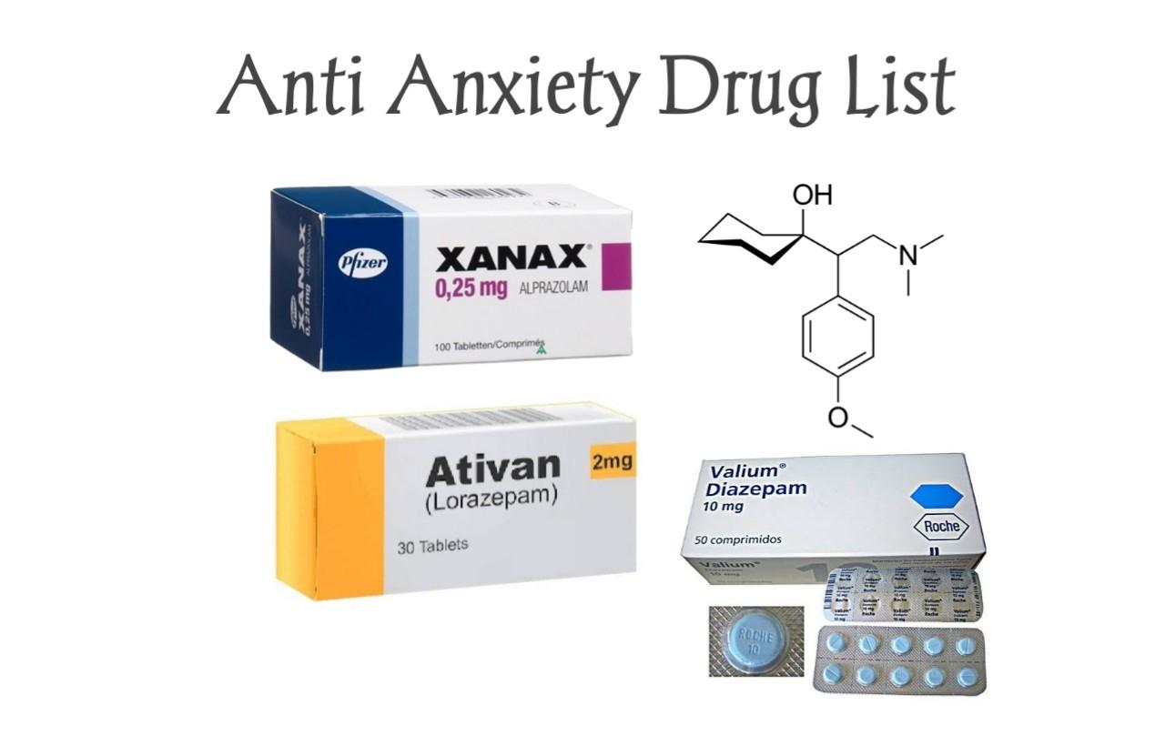 ANTI ANXIETY TABS