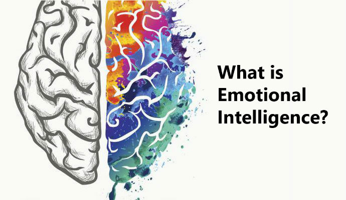 Emotional Intelligence | Components of Emotional Intelligence