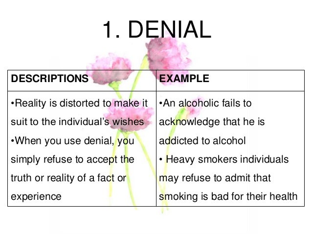 Examples of Denial