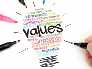 Personal Values