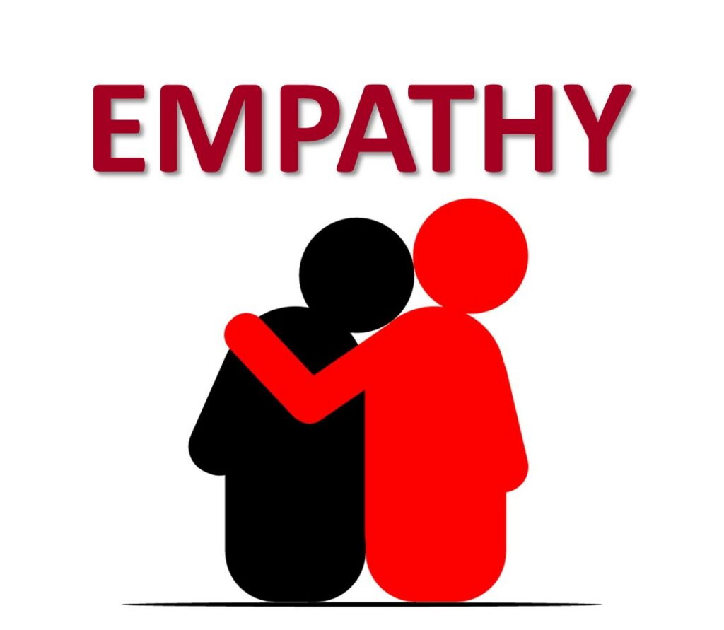 Empathy Meaning Signs Importance Benefits And More