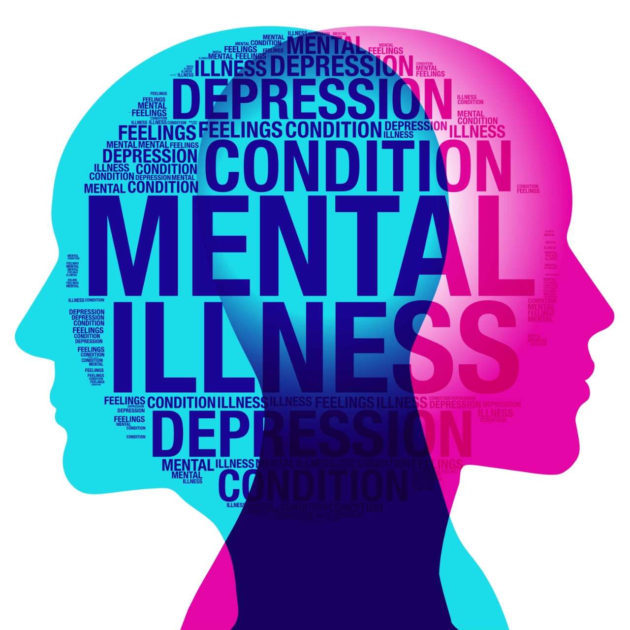 Types of Mental Health Disorder