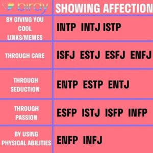 Types of Affection | Know Your Type