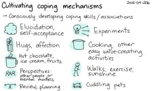 coping mechanism