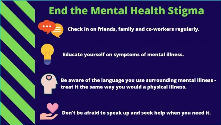 End The Mental Health Stigma A Guide