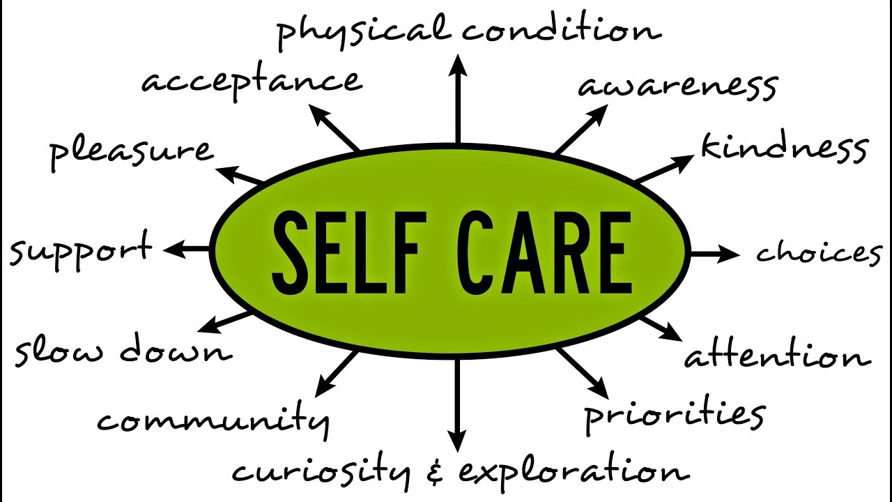 self-care 1