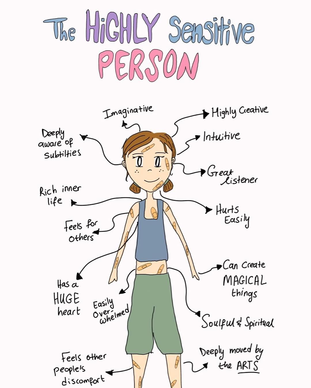 signs of sensitive person