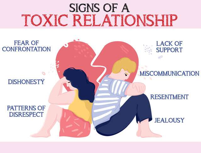 9 Ways to End a Toxic Relationship - Toxic Relationship Signs