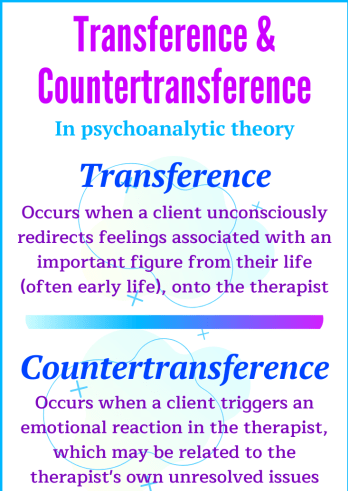 Transference Psychology