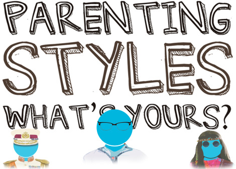 How To Know Your Parenting Style?