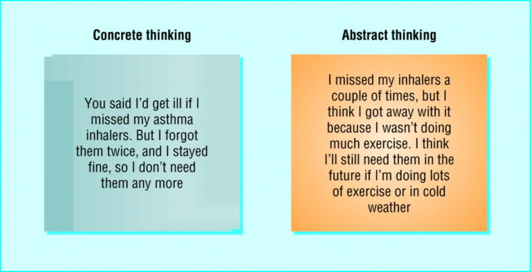 abstract-thinking-concept-importance-and-tips