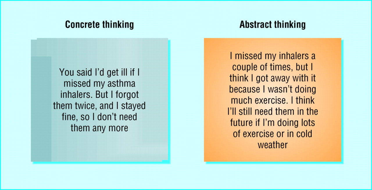abstract thinking