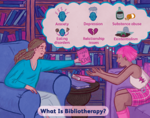 bibliotherapy