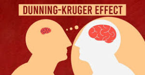 Research Says About Dunning Kruger Effect
