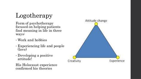 logotherapy