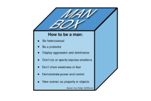 therapy for men