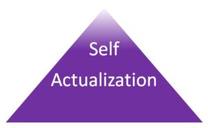What Is Self-Actualization?