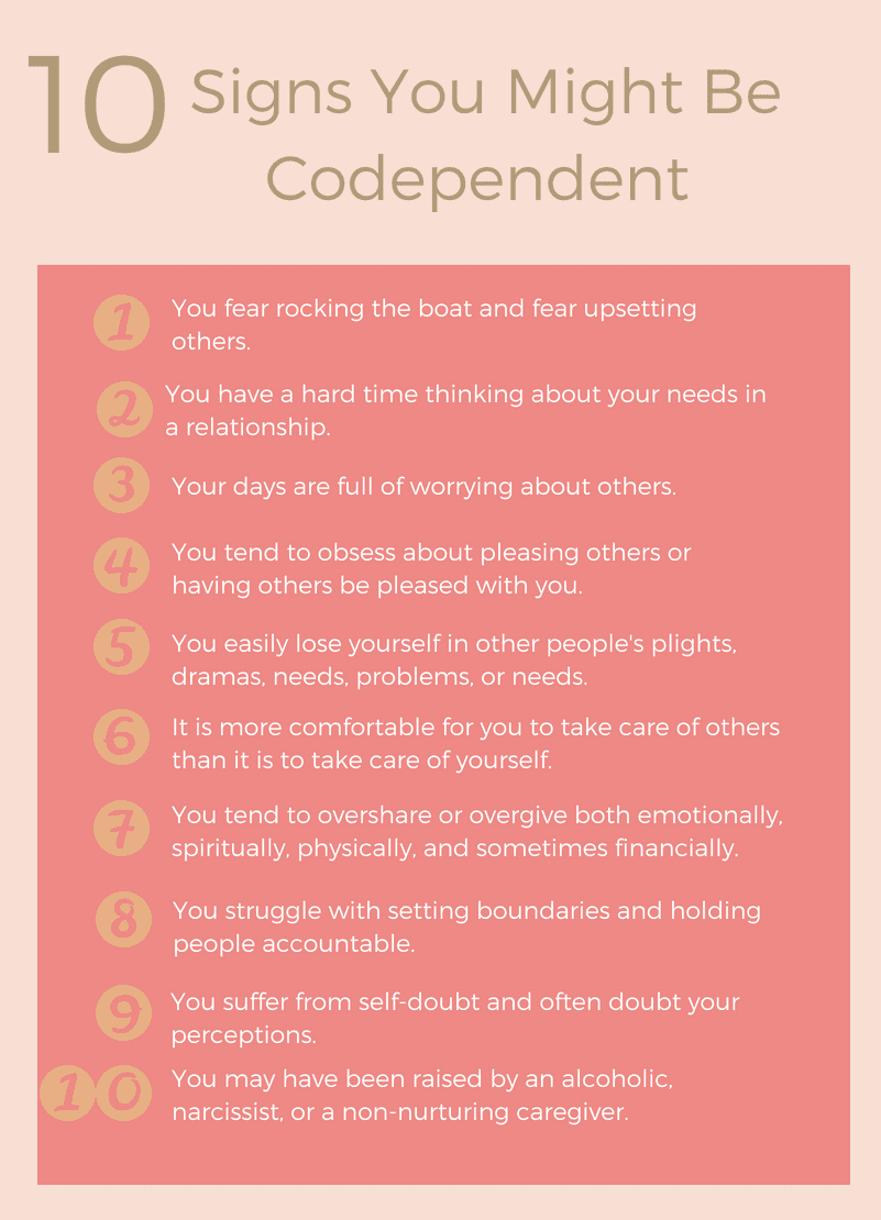 Codependent Symptoms