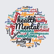 What Does Mental Health Mean?