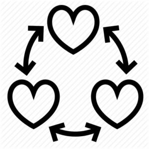 relationship triangle